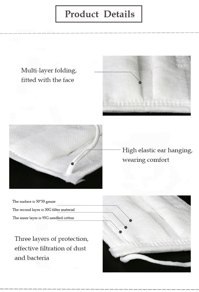 Bequeme Wegwerfgesichtsmaske absorbiert Heißluft-das hohe elastische Ohr-Hängen