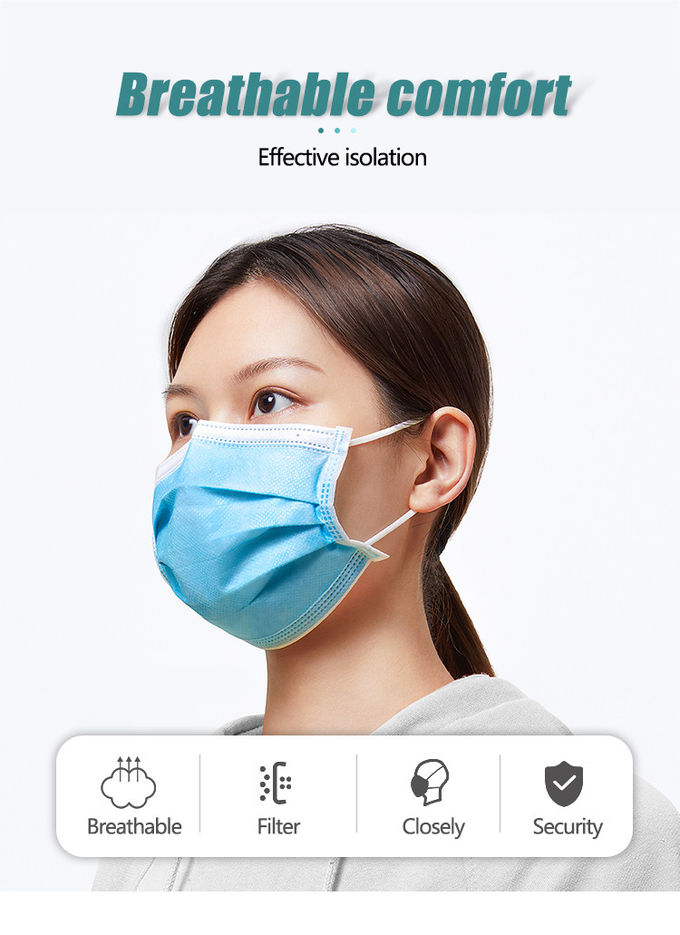 3 Falten-niedriger Widerstand Wegwerf- Gesichtsmaske-blaue Farbe-Earloop zur Atmung