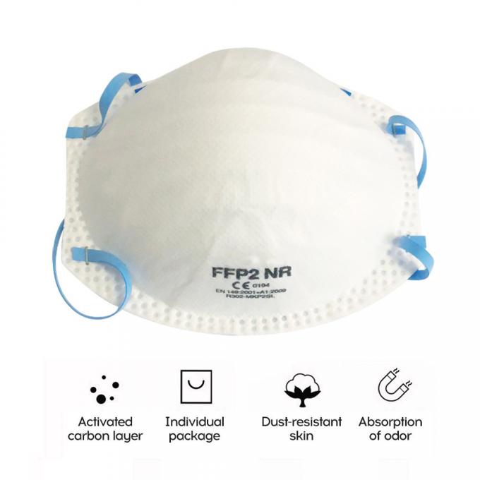 Absorptions-Geruch-Wegwerfatemschutzmaske, schalenförmiger Gesichtsmaske-interner Schwamm-Nasen-Auflagen-Entwurf