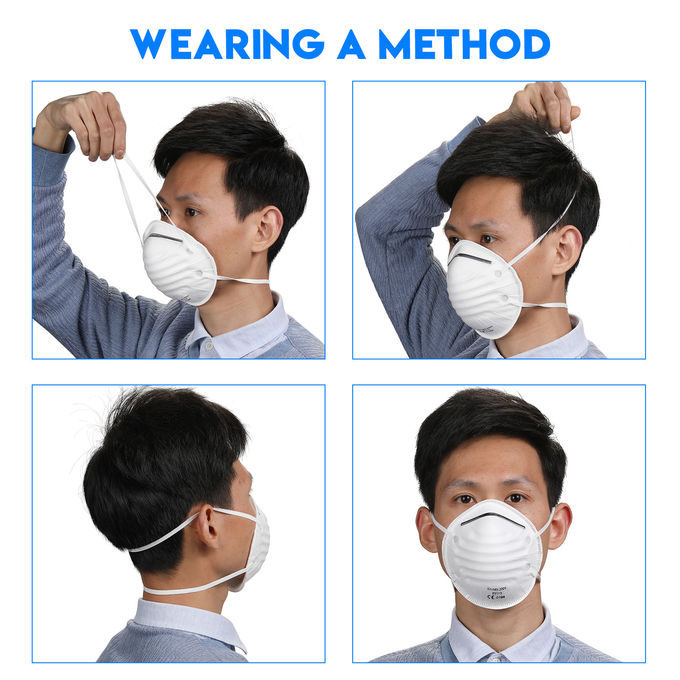 Atmen Sie frei schalenförmige Gesichtsmaske-Hals-hängende Art für das Bergbau/Gewebe